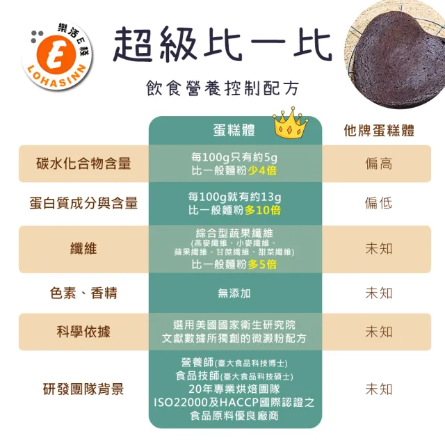 【樂活e棧】限卡蛋糕-水果愛心巧克力蛋糕6吋x1顆(母親節 父親節 生日蛋糕)