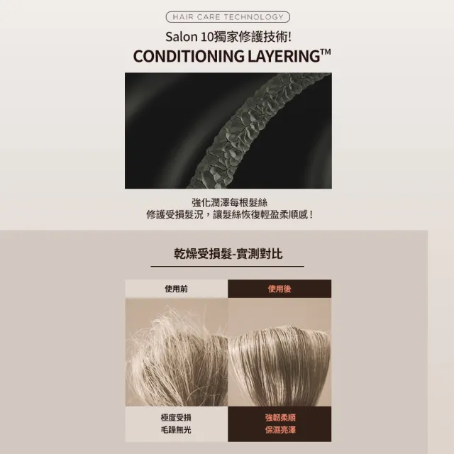 【miseenscene 魅尚萱】官方直營 Salon 10沙龍級多重胺基酸洗髮精500ml/護髮霜 250ml X2入(多款任選)