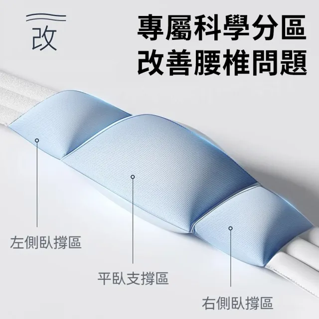 【Nil】雲感包裹睡眠腰枕 腰部支撐護腰帶 護腰枕 墊腰枕 腰靠墊 固定帶 腰墊 墊腰托