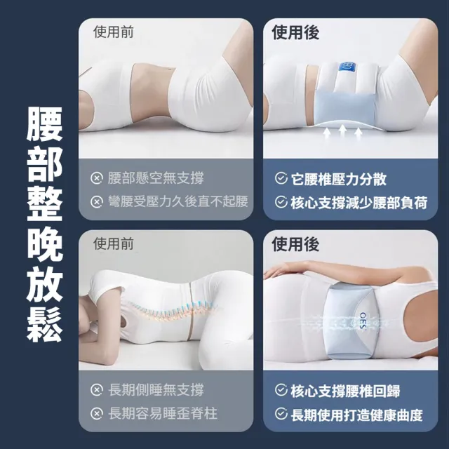 【Nil】雲感包裹睡眠腰枕 腰部支撐護腰帶 護腰枕 墊腰枕 腰靠墊 固定帶 腰墊 墊腰托