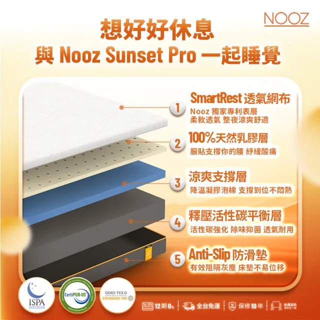 【Lunio】標準雙人防螨抗菌乳膠床+枕5尺x6.2尺x24cm-Nooz Sunset Pro