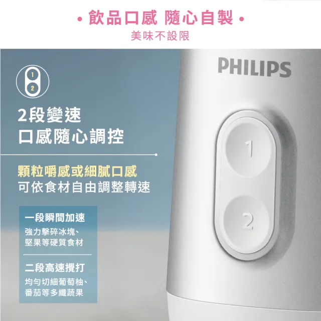 【Philips 飛利浦】活氧迷你果汁機_HR2510/01