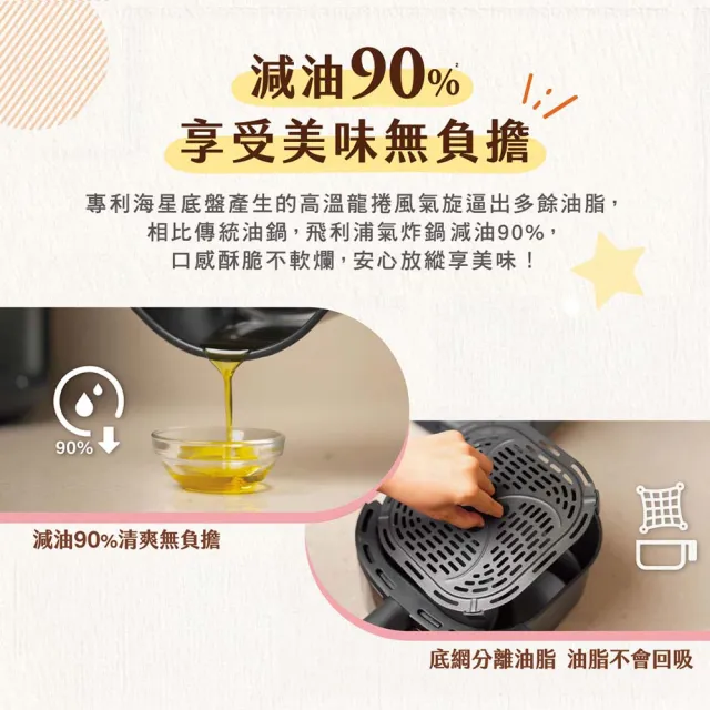 【Philips 飛利浦】旋鈕海星氣炸鍋3.2L_黑皮小星_NA110
