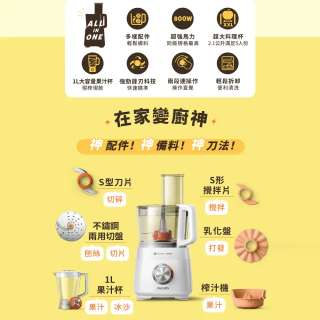 【Philips 飛利浦】廚神料理機/調理機800W旗艦版_HR7510/02
