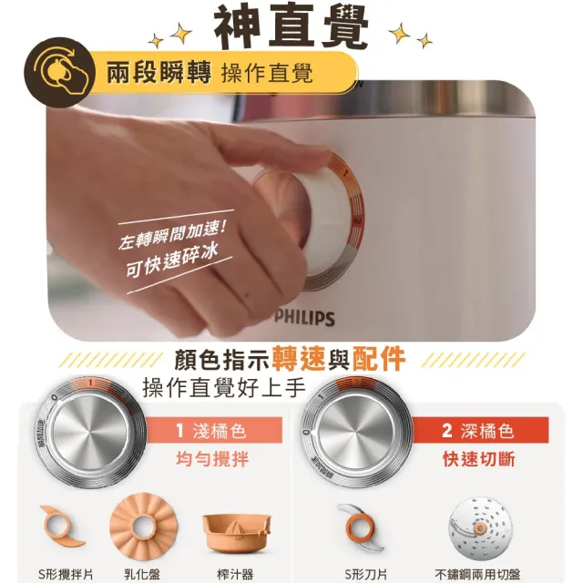 【Philips 飛利浦】廚神料理機/調理機800W旗艦版_HR7510/02