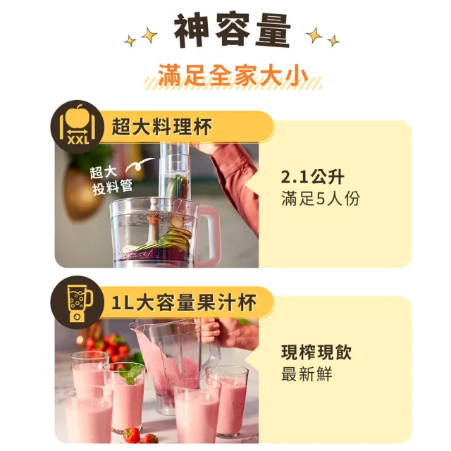 【Philips 飛利浦】廚神料理機/調理機800W旗艦版_HR7510/02