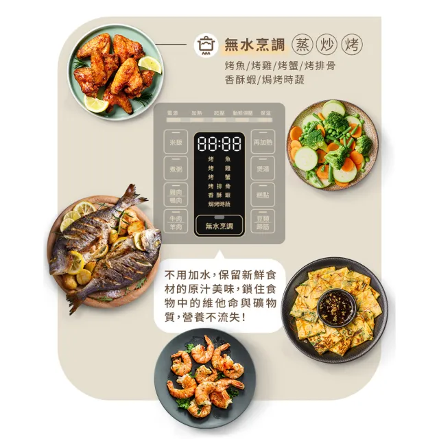 【Philips 飛利浦】智慧萬用鍋/壓力鍋_HD2133_銀小萬
