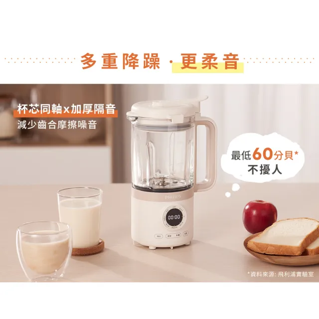 【Philips 飛利浦】營養冷熱調理機/豆漿機/破壁機_HR2038/30
