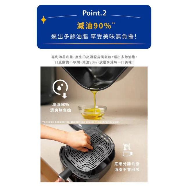 【Philips 飛利浦】智慧萬用鍋_金小萬+星樂視透視海星氣炸鍋6.2L_HD2195+NA231