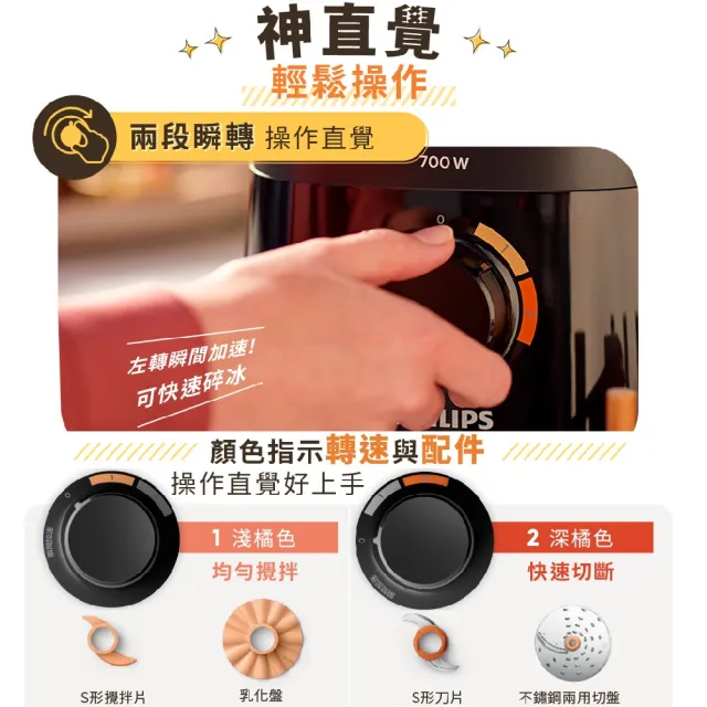 【Philips 飛利浦】智慧萬用鍋-金小萬+廚神料理機_HD2195+HR7320