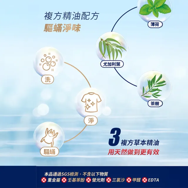 【台塑生醫】BioLead 防？抗菌濃縮洗衣精瓶裝2kg x3