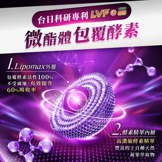 【Laler 菈楽】3D斷食酵素10包/盒(野菜酵素.乳酸菌.代謝.順暢)