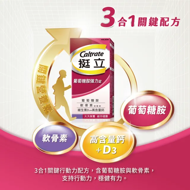 【挺立】葡萄糖胺強力錠 3盒組(150錠/盒-3合1關鍵配方 軟骨素 高含量鈣與維生素D3 靈活強化)