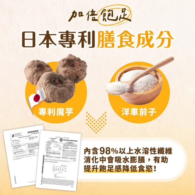 即期品【Laler 菈楽】輕孅高纖食感飽足餐 2盒(共12袋；代餐 輕食 低卡 代謝)