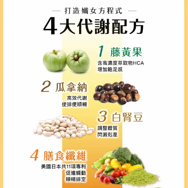 即期品【Laler 菈楽】輕孅高纖食感飽足餐 2盒(共12袋；代餐 輕食 低卡 代謝)