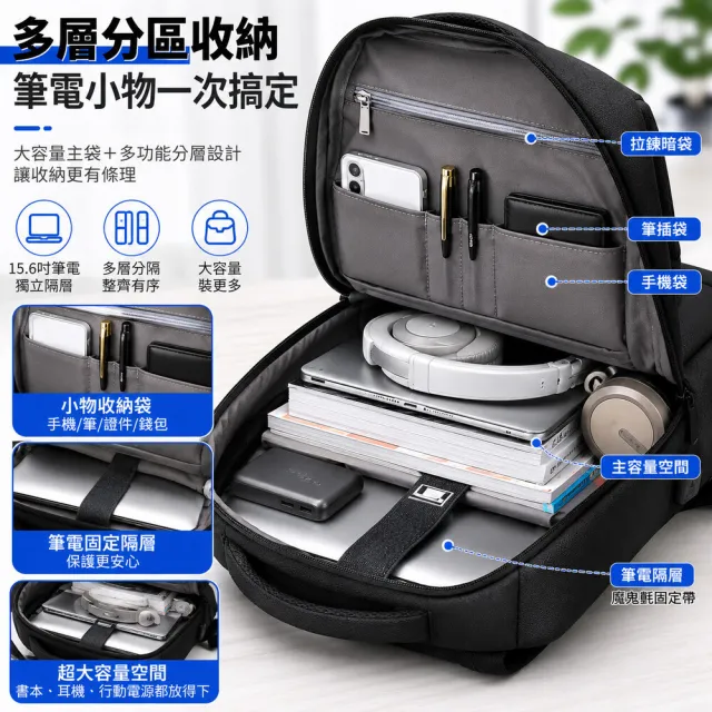 【希賽德】輕量休閒後背包 防水後背包 多功能通勤背包 運動背包 男 女 電腦後背包 後背公事包(防盜後背包)