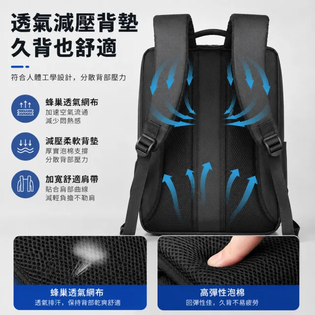 【希賽德】輕量休閒後背包 防水後背包 多功能通勤背包 運動背包 男 女 電腦後背包 後背公事包(防盜後背包)
