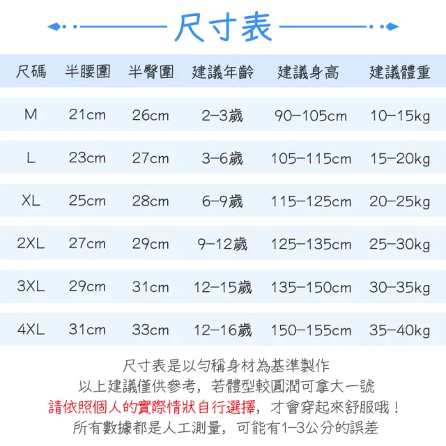 【寶貝家】男童內褲 4件組 兒童棉質四角褲 雙層襠部 男生底褲 抗菌內褲 平口內褲 平角褲