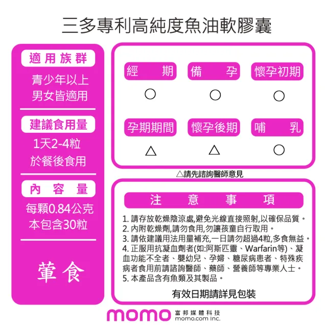 【SENTOSA 三多】專利高純度魚油軟膠囊(30粒/盒)