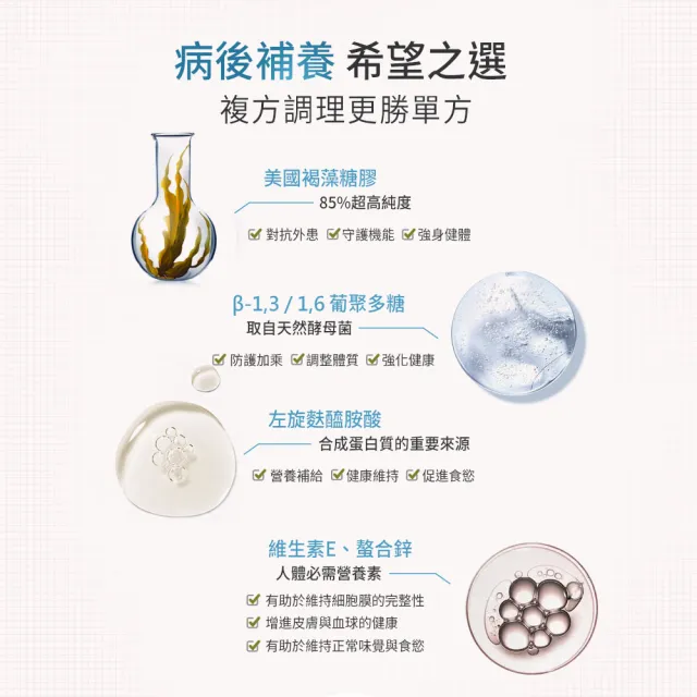 【BHK’s】85%褐藻糖膠 素食膠囊 3盒(60粒/盒)