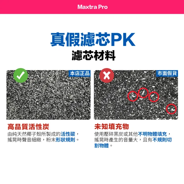 【BRITA】MAXTRA Pro Pure Performance 濾水壺 純淨全效型濾芯 (3+1裝) 4入-歐洲製(原裝平輸)