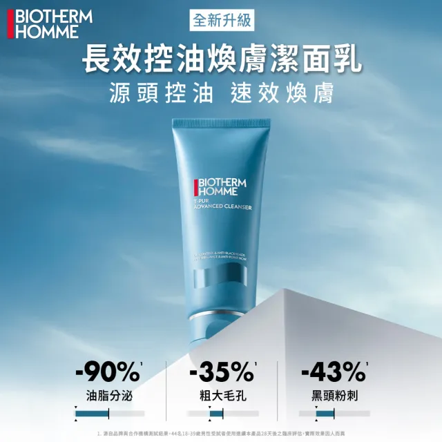 【Biotherm 碧兒泉】長效控油煥膚潔面乳 125ml(BIOTHERM洗面乳)