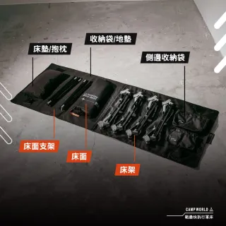 【CAMPFIRE】戰壘快拆行軍床 行軍床 單人床 露營床 高低兩用 2.1公尺 冷暖兩用床墊 機能保潔地墊 逐露天下