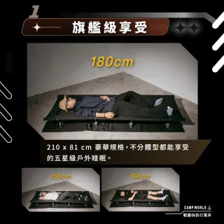【CAMPFIRE】戰壘快拆行軍床 行軍床 單人床 露營床 高低兩用 2.1公尺 冷暖兩用床墊 機能保潔地墊 逐露天下