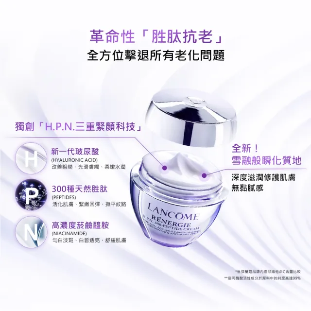 【LANCOME 蘭蔻】官方直營 超緊顏多肽抗痕霜 75ml(LANCOME/胜肽青春霜/加大版)