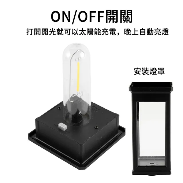 【LUYOO】太陽能 自動人體感應庭院燈 戶外防水花園路燈 露營燈(免接線/夜間照明/景觀裝飾)