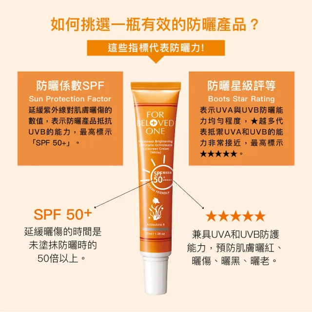 【For Beloved One 寵愛之名】亮白淨化黃金藻防曬霜SPF50+ ★★★★★白色30ml(海洋友善/透明水感)