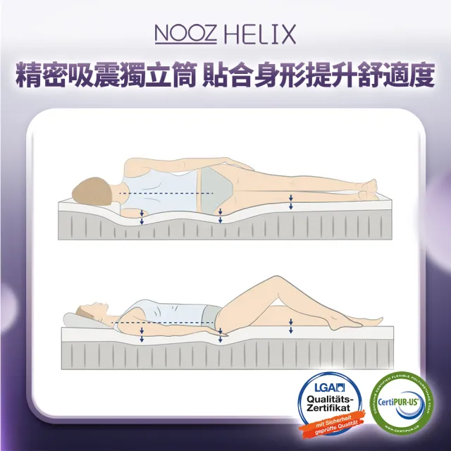 【Lunio】標準單人乳膠獨立筒床墊3尺x6.2尺x24cm-Nooz Helix