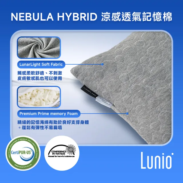 【Lunio】Nebula經典記憶枕2入(美國安全無毒認證 適合各種睡姿)