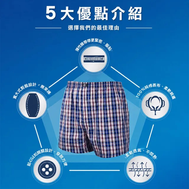 【non-no 儂儂】男性 精梳棉立體平口褲6件組 隨機配色(內褲 吸濕排汗 涼爽 透氣 純棉 四角內褲 平口褲)