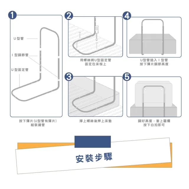 【KIDS PARK】KIDS PARK 高28公分 長50cm 床邊靠墊(床頭軟包/靠墊/舒適靠背墊/可拆洗靠背)