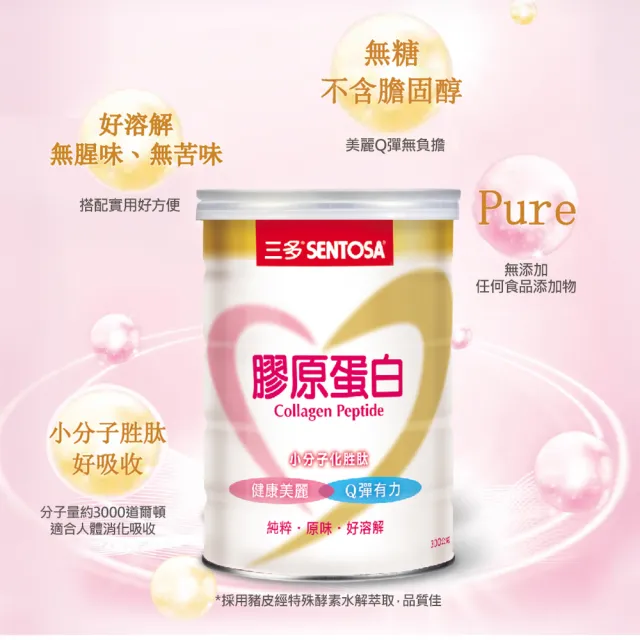 【SENTOSA 三多】膠原蛋白(300g/罐)