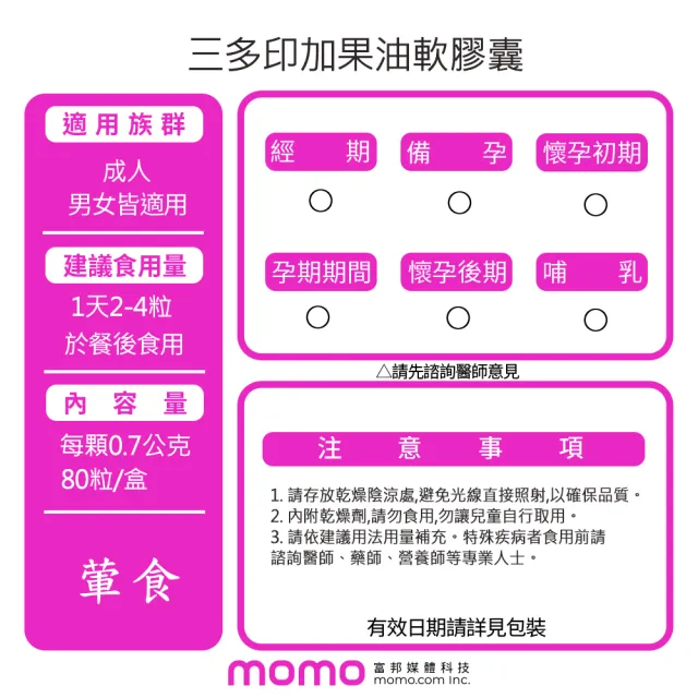 【SENTOSA 三多】印加果油軟膠囊80粒(4盒/組)