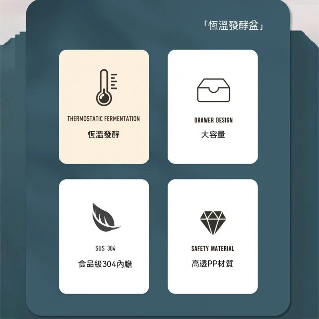 YOKA 優家廚電 家用發麵機 烘焙發酵器 恆溫定時發酵 大容量透明上蓋 定時控溫 家用烘焙