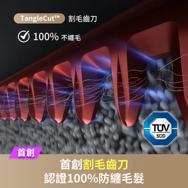 【Dreame 追覓科技】入門首選！H14 GT輕手感割毛洗地國民機(21000PA/割毛齒刀/90度高溫洗/180度平躺)