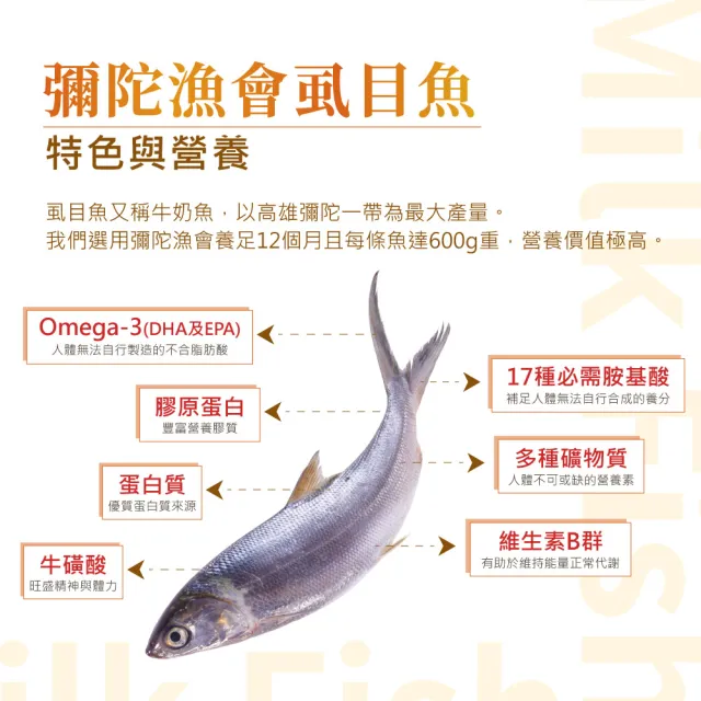 【華陀扶元堂】古傳滴魚精1盒組(10包/盒-膠原蛋白/Omega-3/彌陀漁會)