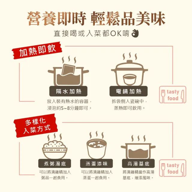 【華陀扶元堂】古傳滴雞精-常溫包1盒(10包/盒-黑羽土雞/年節禮盒/送禮)