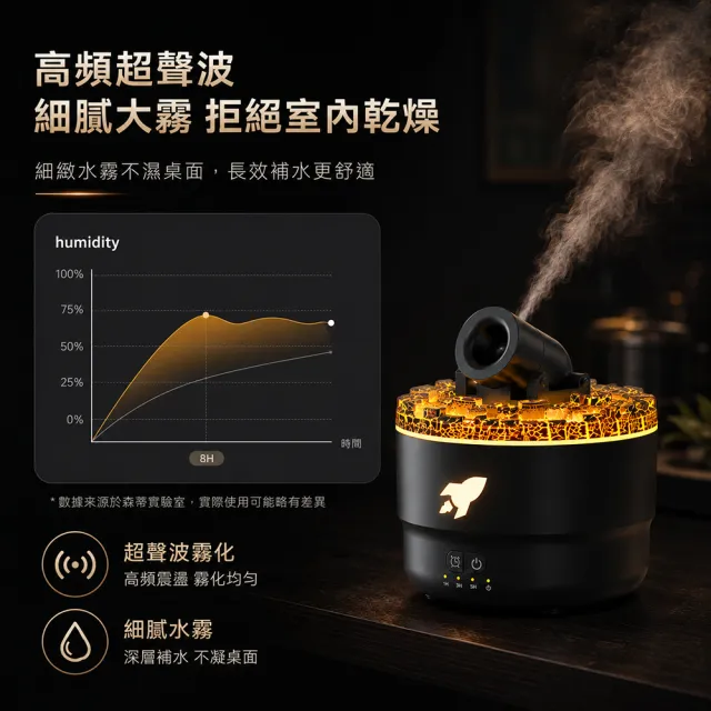 【Bravomart】炮臺造型七彩香氛加濕香薰機 加贈香氛精油10ML