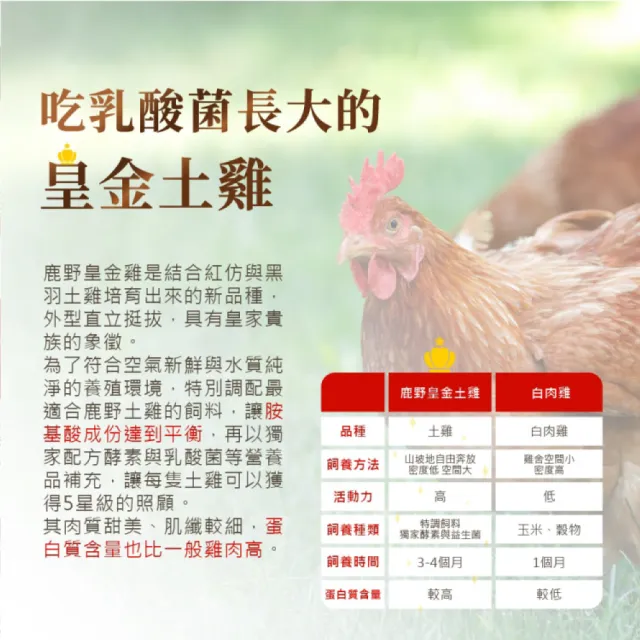 【華陀扶元堂】古傳滴雞精-家庭號常溫包6盒(30包/盒-父親節送禮必選/無添加水/黑羽土雞/送禮)父親節