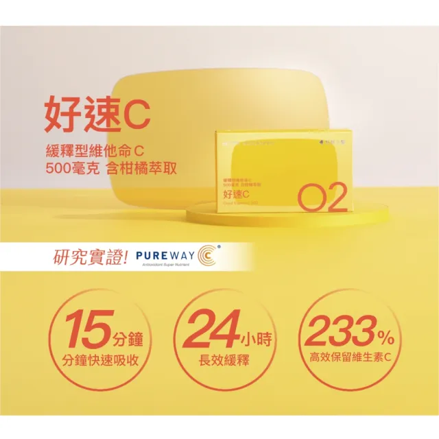 【好好生醫】燕窩酸益生菌＋好速C・透亮Q彈組（維生素C 促進膠原蛋白形成 養顏美容 具抗氧化作用）