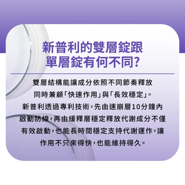 【Simply 新普利】殿醣酵素錠EX30錠(x10盒)(超越苦瓜.白腎豆.桑葉.紅椿植萃)