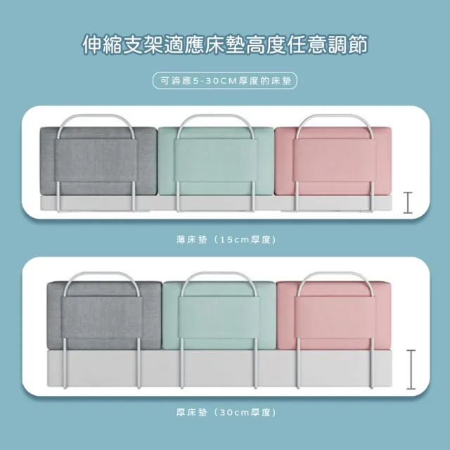 【KIDS PARK】KIDS PARK 加高56cm長50cm 床邊靠墊 一組 (床頭軟包/靠墊/舒適靠背墊/可拆洗靠背)