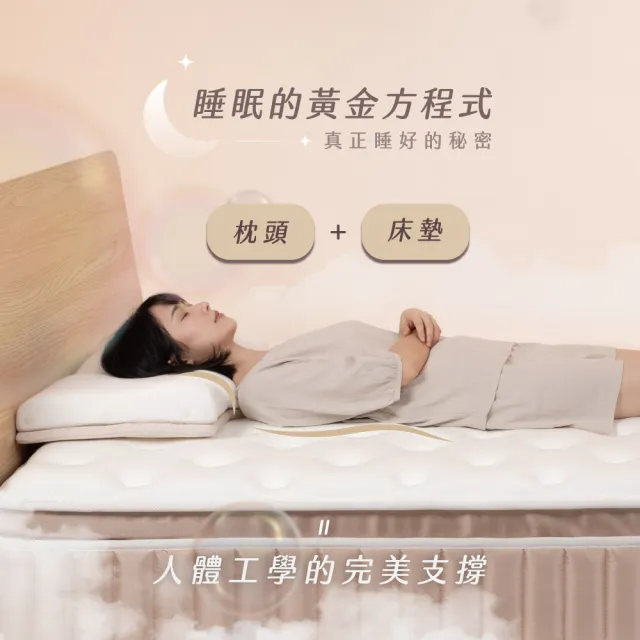 【LOVEFU 大島樂眠】飄雲樂眠床-標準單人3尺(標準單人床墊/獨立筒床墊/軟硬適中/MIT/承重穩固)