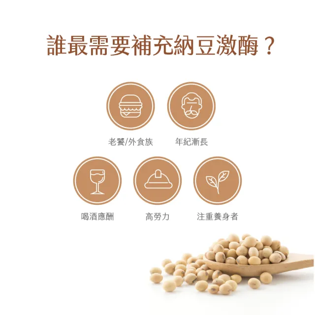 【chenglin 澄霖】澄霖納豆激酶180000FU膠囊1入(共30粒.每粒高達6000FU.外食族必吃)
