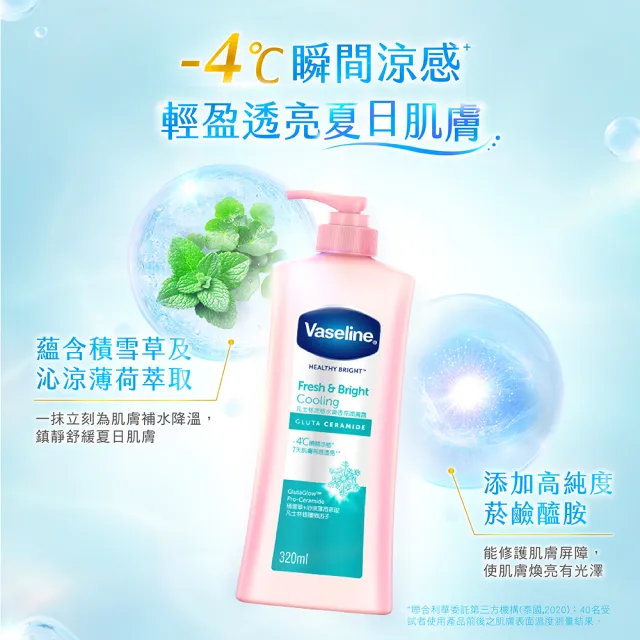 【Vaseline 凡士林】官方直營 透亮系列潤膚露320ml_3入組