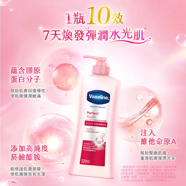 【Vaseline 凡士林】官方直營 透亮系列潤膚露320ml_3入組